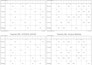 create school timetable and schedule using asc timetable